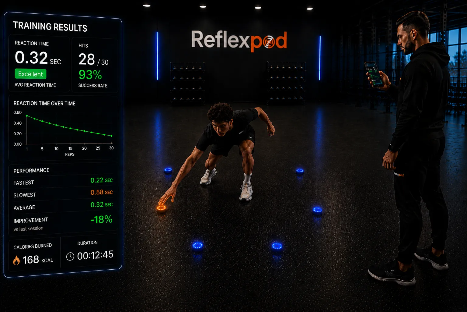 ReflexPod Pro 6 Pods